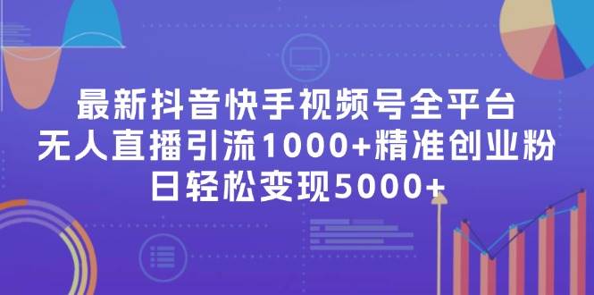 最新抖音快手视频号全平台无人直播引流1000+精准创业粉，日轻松变现5000+燚龙网创-网创项目资源站-副业项目-创业项目-网赚项目燚龙网创