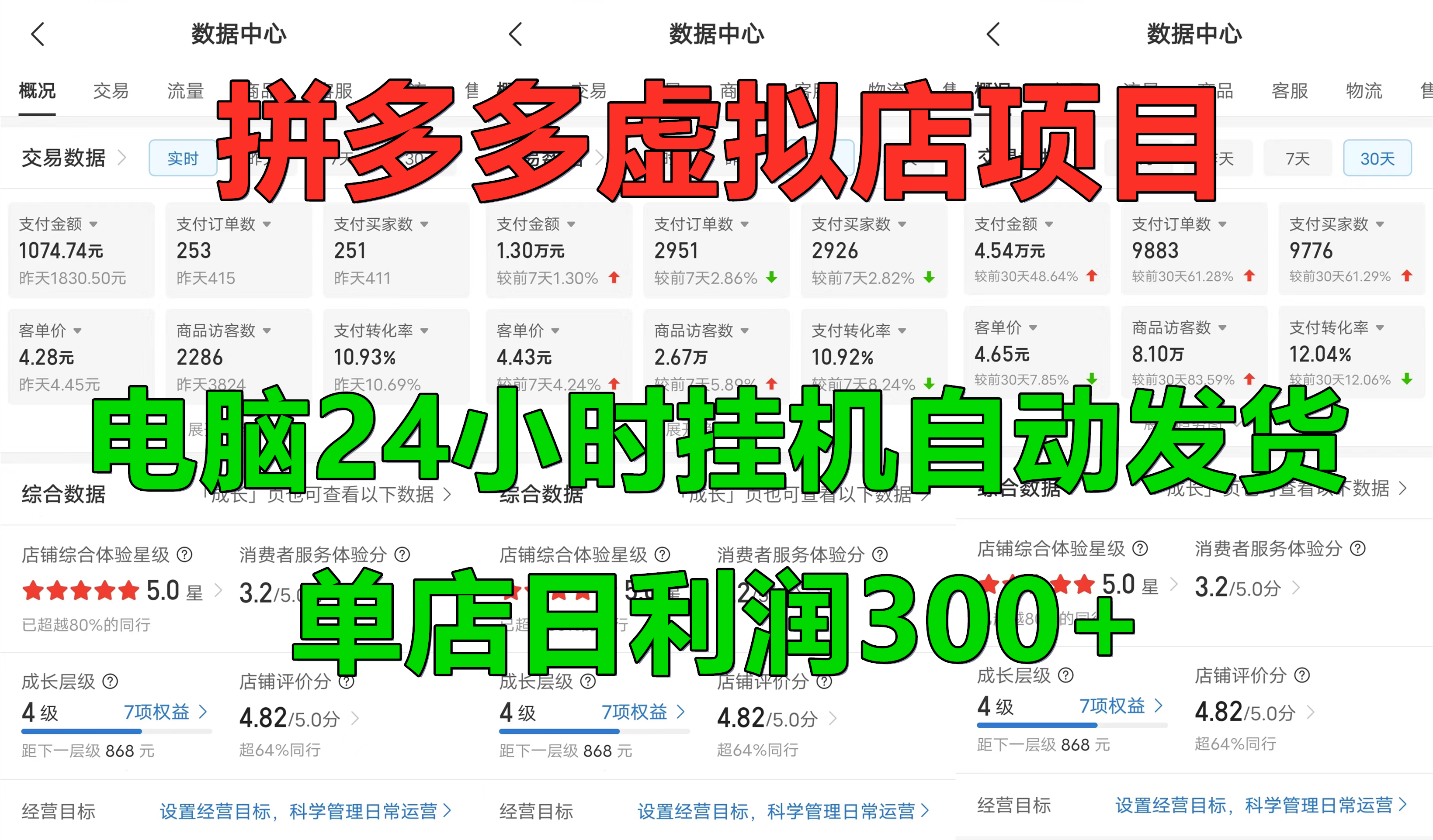 拼多多虚拟店项目，电脑挂机自动发货，单店日利润300+，可放大操作燚龙网创-网创项目资源站-副业项目-创业项目-网赚项目燚龙网创