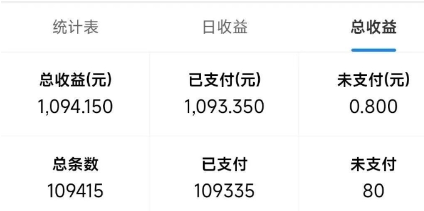 图片[2]燚龙网创-网创项目资源站-副业项目-创业项目-网赚项目最新拼多多小程序撸金浏览项目，单窗口日收益50+多号多撸燚龙网创-网创项目资源站-副业项目-创业项目-网赚项目燚龙网创