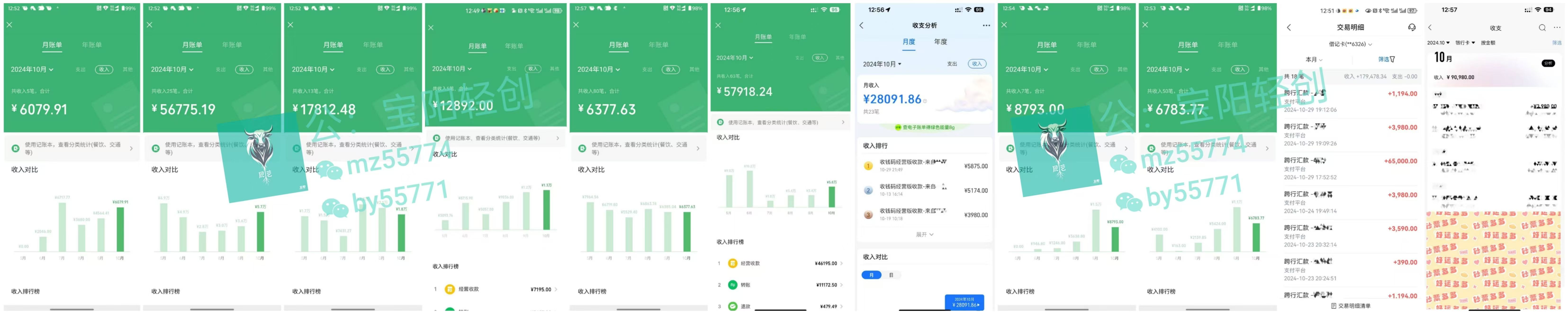 图片[2]燚龙网创-网创项目资源站-副业项目-创业项目-网赚项目普通人如何通过卖项目年入“200万”燚龙网创-网创项目资源站-副业项目-创业项目-网赚项目燚龙网创