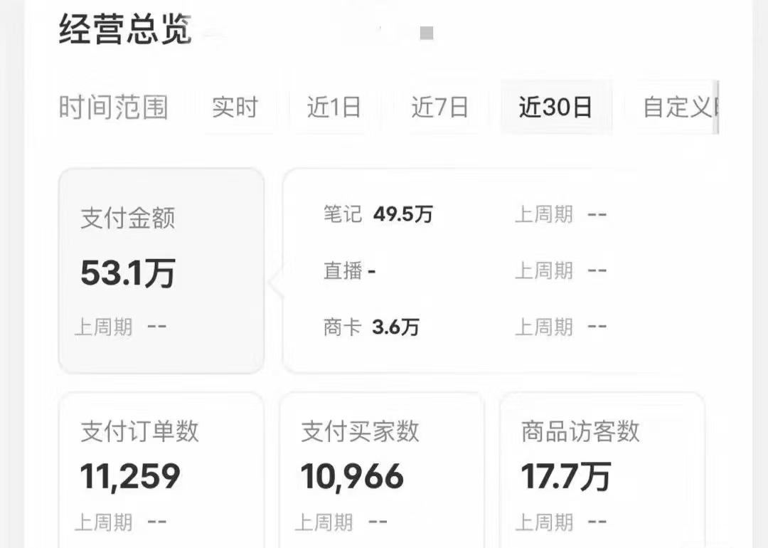 图片[4]燚龙网创-网创项目资源站-副业项目-创业项目-网赚项目小红书蓝海赛道，卖考研虚拟资料，一单净赚100+，无脑操作，轻松日入1000+燚龙网创-网创项目资源站-副业项目-创业项目-网赚项目燚龙网创