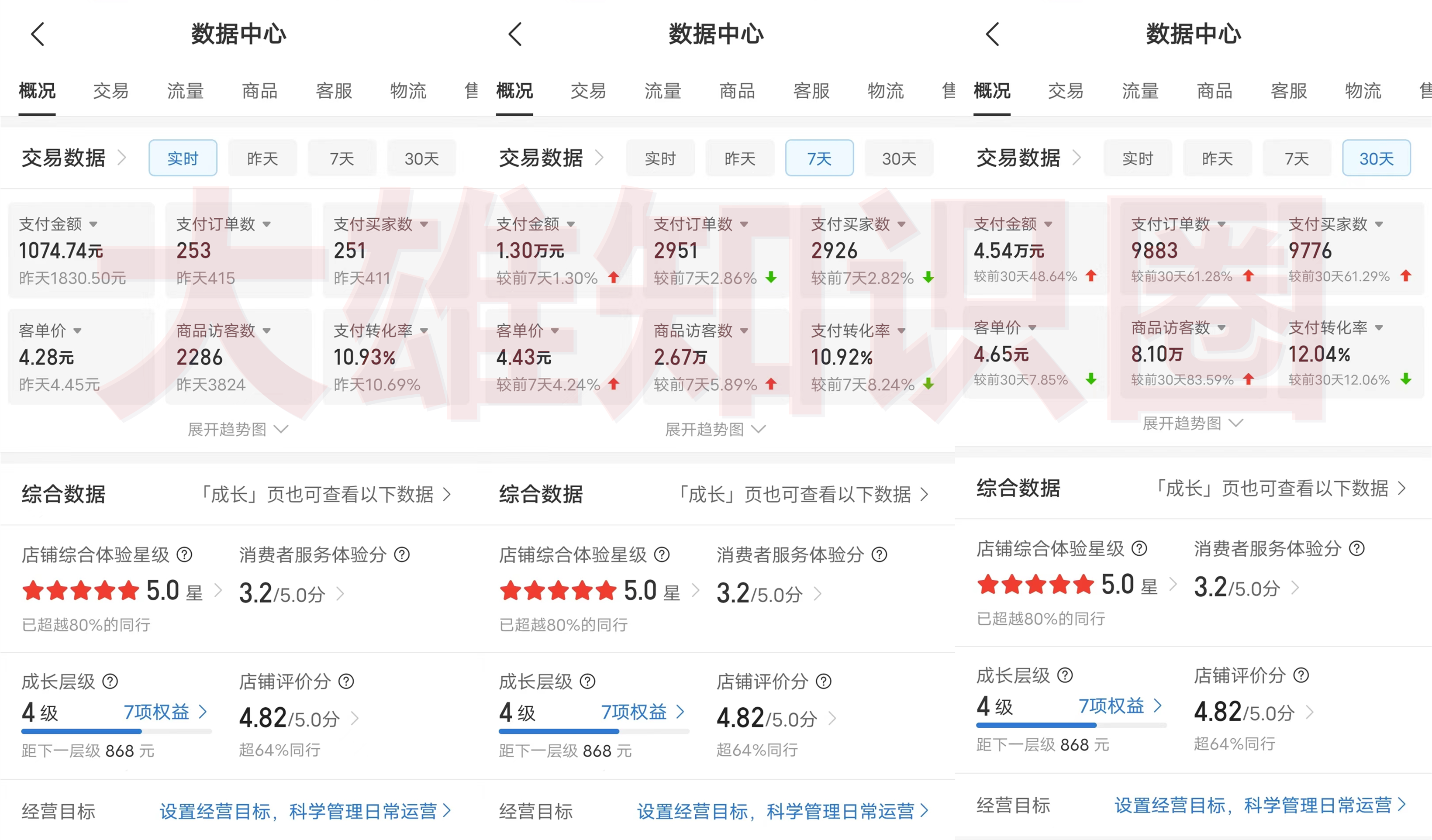 图片[2]燚龙网创-网创项目资源站-副业项目-创业项目-网赚项目新手首选项目，拼多多虚拟店，单店日利润100-1000+，挂机全自动发货，长久稳定可批量放大操作燚龙网创-网创项目资源站-副业项目-创业项目-网赚项目燚龙网创