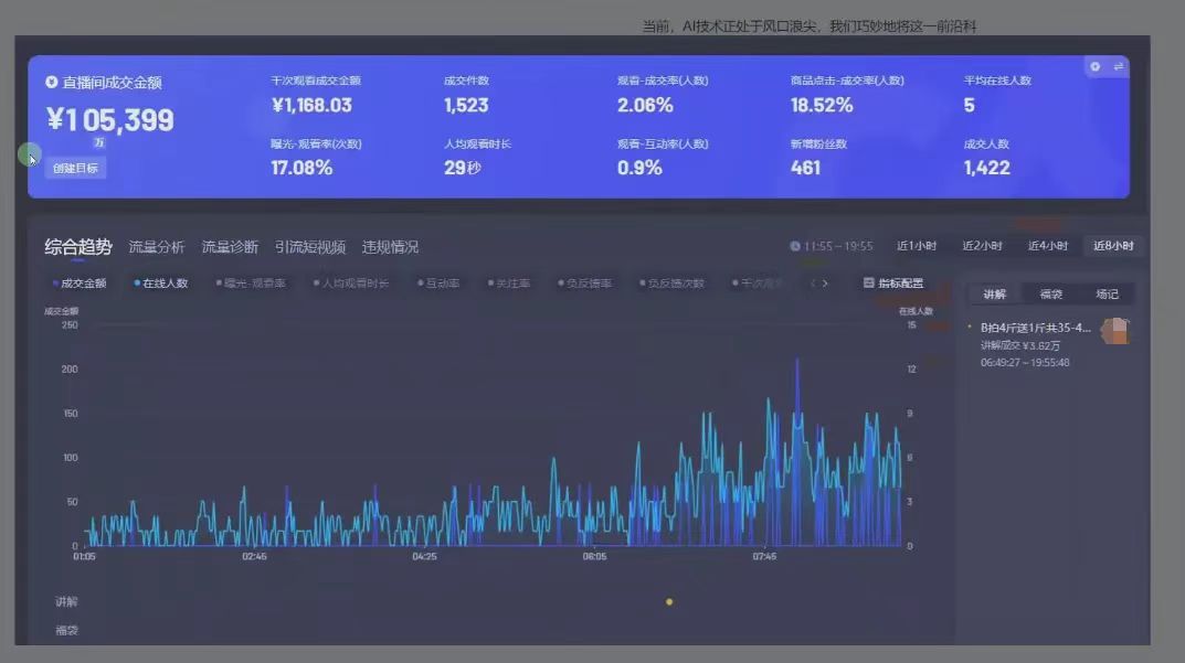 图片[3]燚龙网创-网创项目资源站-副业项目-创业项目-网赚项目日赚6000+！普通人2025翻身必做项目，抖音Ai无人直播躺赚新风口，0门槛吃官方亿级流量燚龙网创-网创项目资源站-副业项目-创业项目-网赚项目燚龙网创