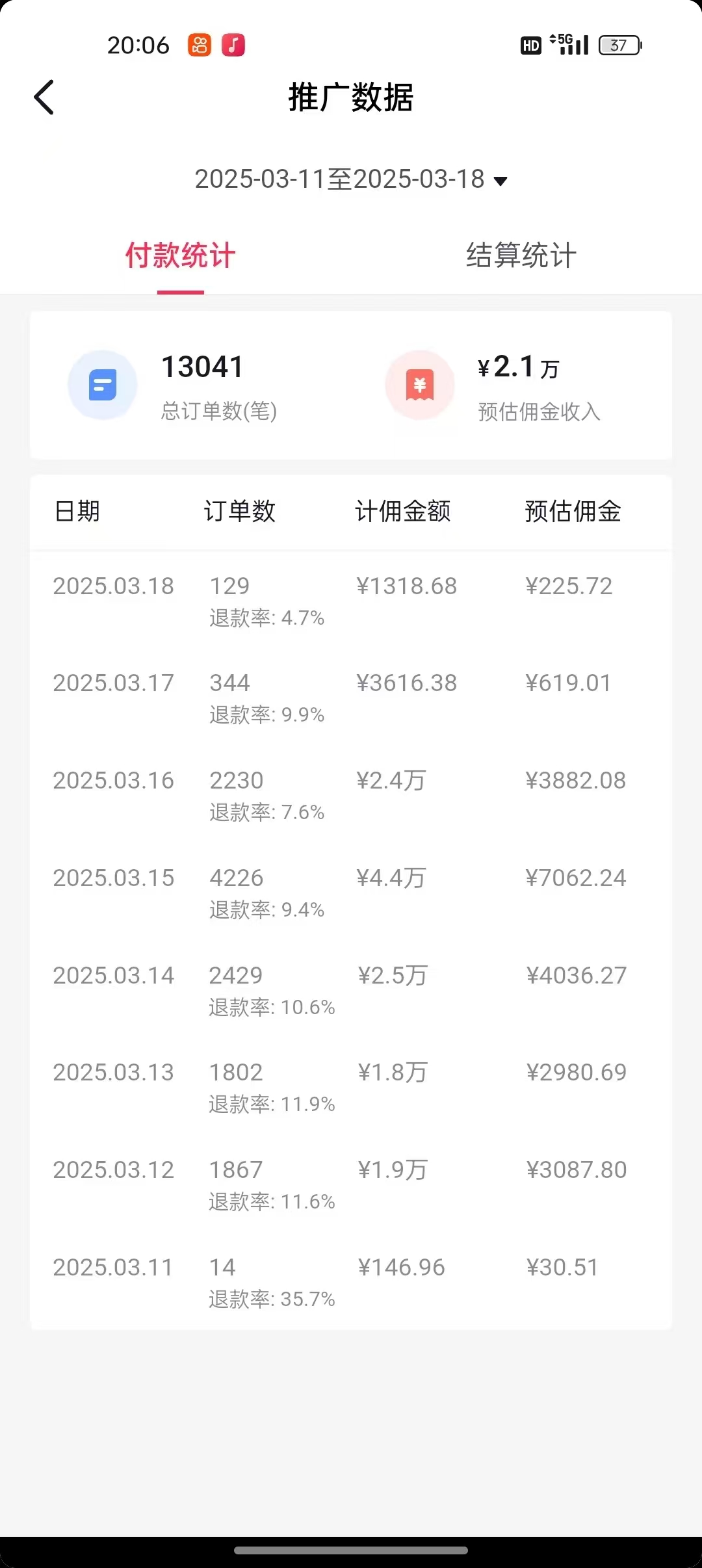 图片[4]燚龙网创-网创项目资源站-副业项目-创业项目-网赚项目抖音带货，让你快速爆单起飞，日赚2000+，收益无上限燚龙网创-网创项目资源站-副业项目-创业项目-网赚项目燚龙网创