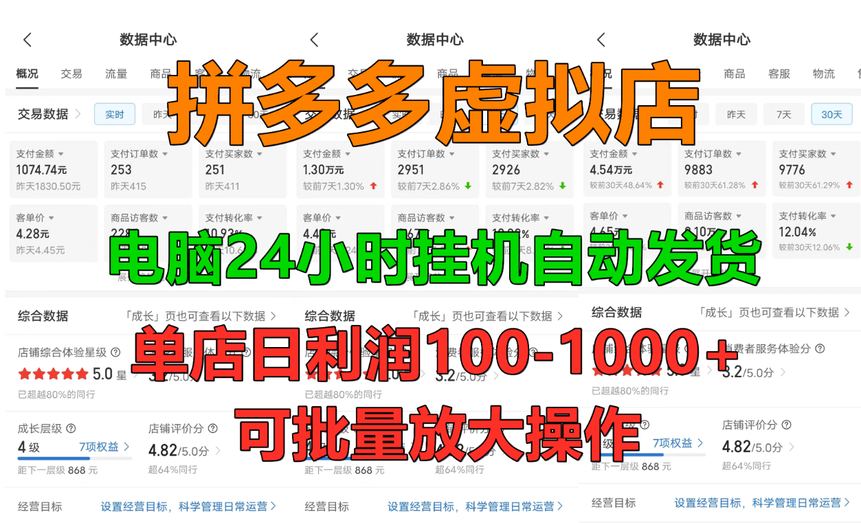 拼多多虚拟店，单店日利润100-1000+，挂机全自动发货，长久稳定新手首选项目，可批量放大操作燚龙网创-网创项目资源站-副业项目-创业项目-网赚项目燚龙网创