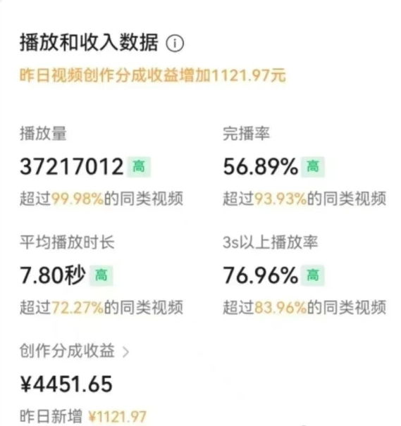 图片[3]燚龙网创-网创项目资源站-副业项目-创业项目-网赚项目一部手机，教你轻松做出爆款治愈风景视频，条条作品点赞破万燚龙网创-网创项目资源站-副业项目-创业项目-网赚项目燚龙网创